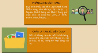 Tầm quan trọng của Phần mềm quản lý du học - giaidieu.com