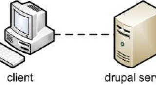 Drupal - giaidieu.com