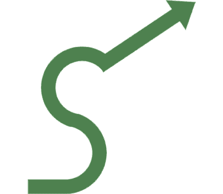 Online Marketing