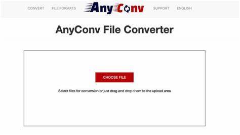 Công cụ chuyển đổi ảnh - giaidieu.com