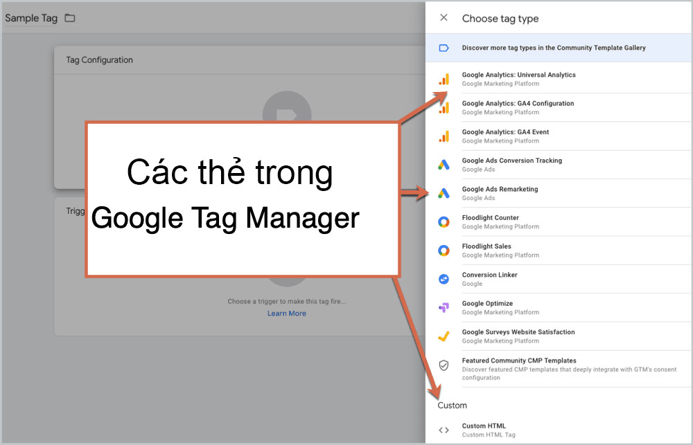 Trình quản lý thẻ của Google là gì và tại sao lại sử dụng nó