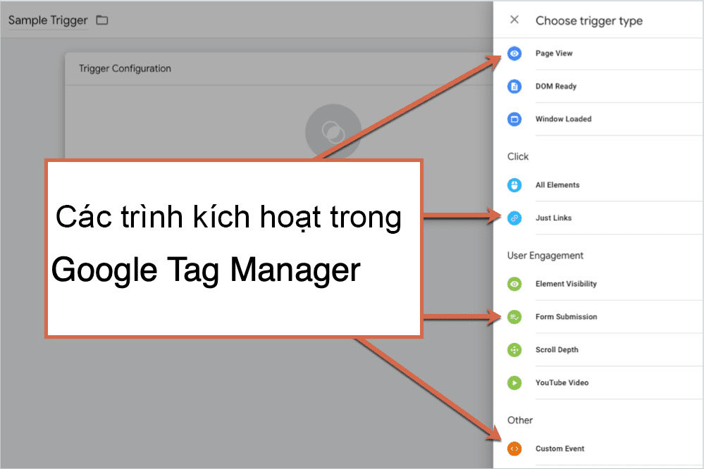 Trình quản lý thẻ của Google là gì và tại sao lại sử dụng nó