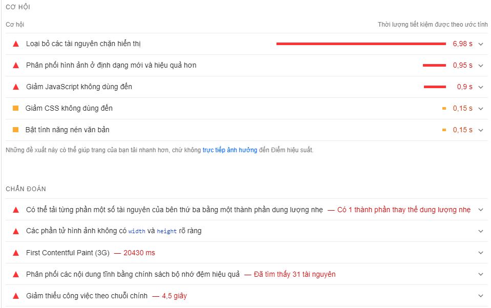 9 Chiến lược tối ưu hóa tốc độ trang web cho năm 2022 [mới nhất]