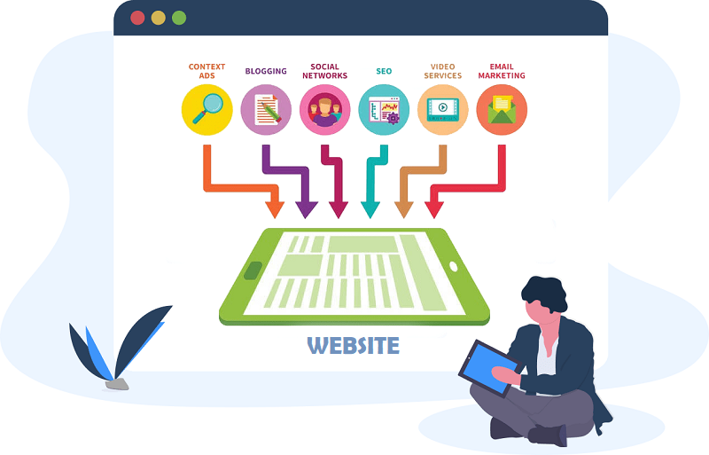 Top 5 cách tăng lượng truy cập website hiệu quả nhất