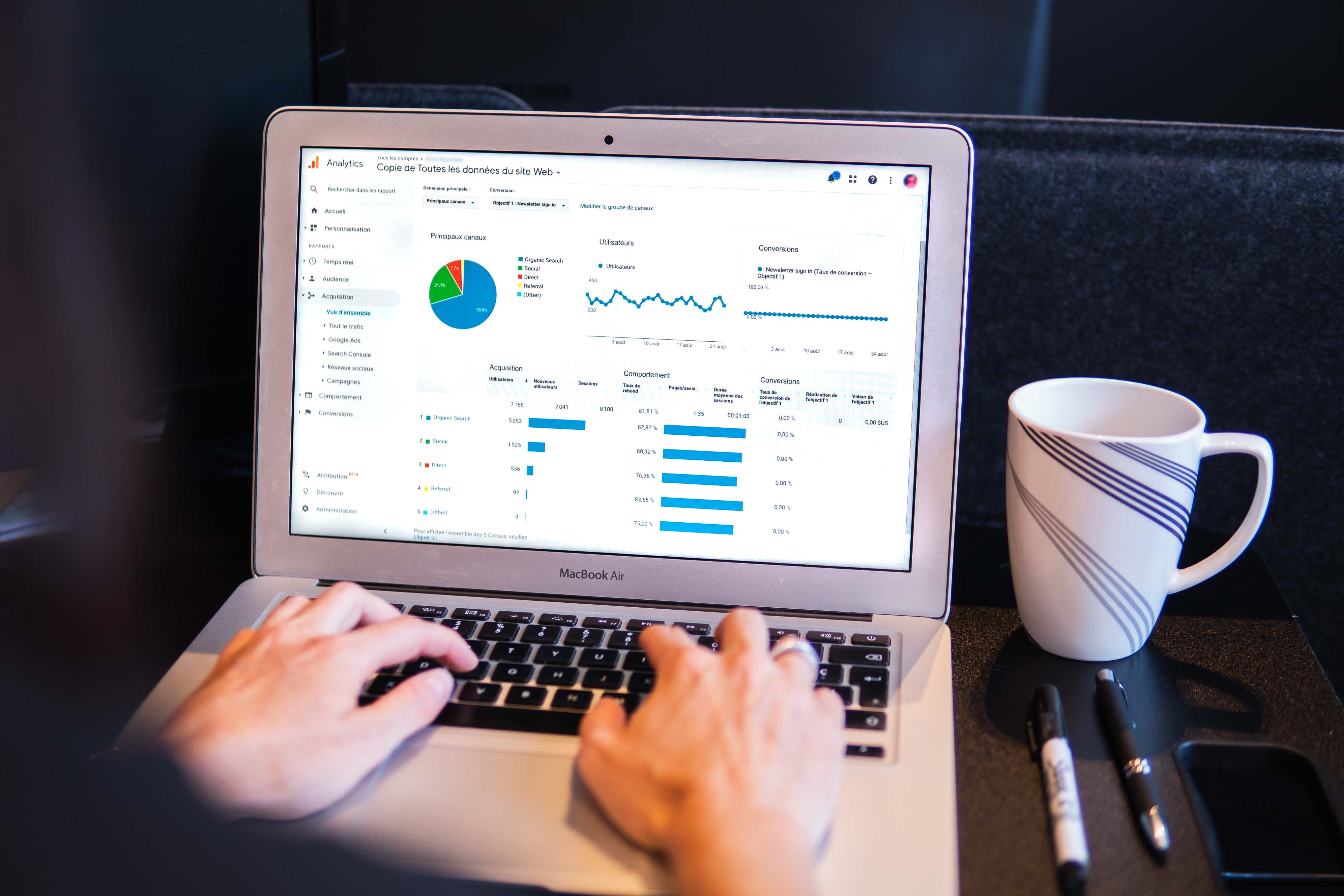 cách tăng truy cập website đầy đủ nhất
