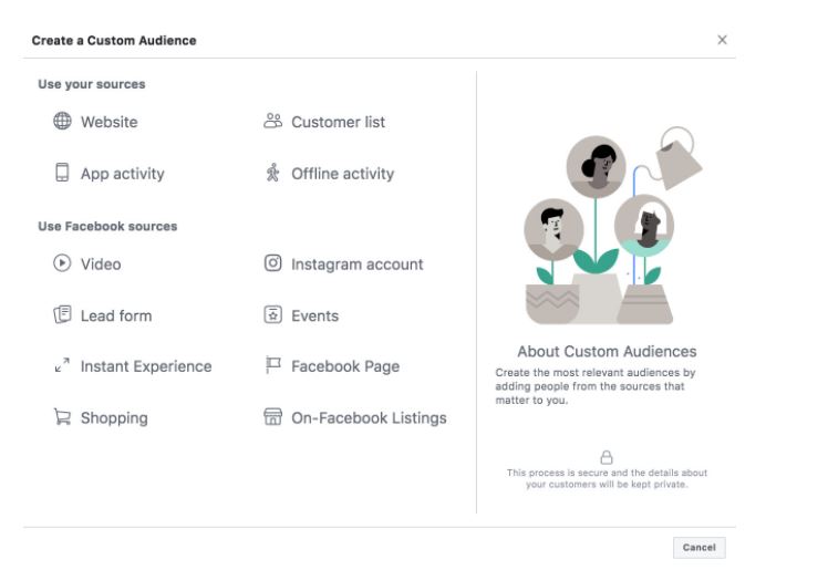 hướng dẫn chạy quảng cáo Facebook