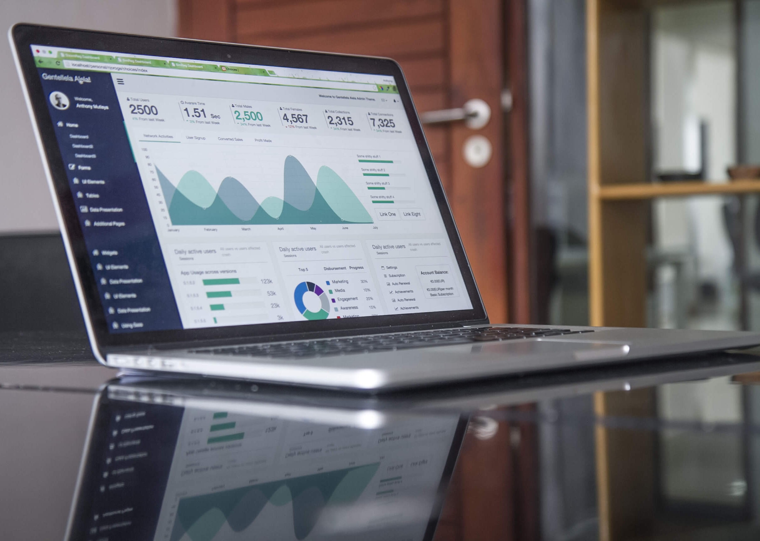 Hướng dẫn tối ưu SEO website thương mại điện tử 2021: Thực hiện SEO website (P1)