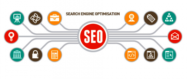 SEO với doanh nghiệp - Thiết kế web Giai Điệu