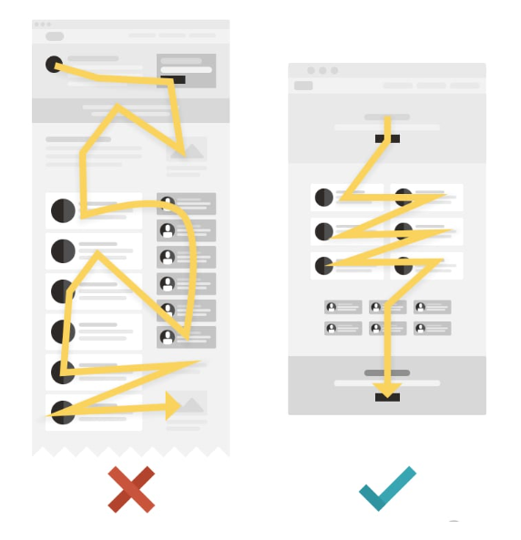 13 yếu tố quan trọng mà một website dịch vụ B2B cần phải có (P2)