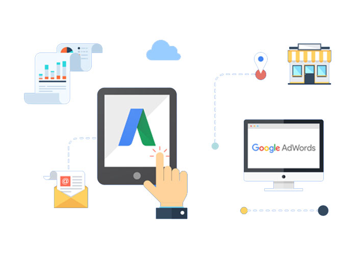 Google Adwords