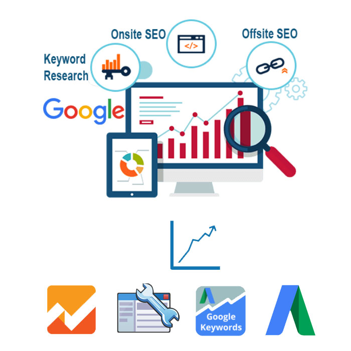 Google SEO